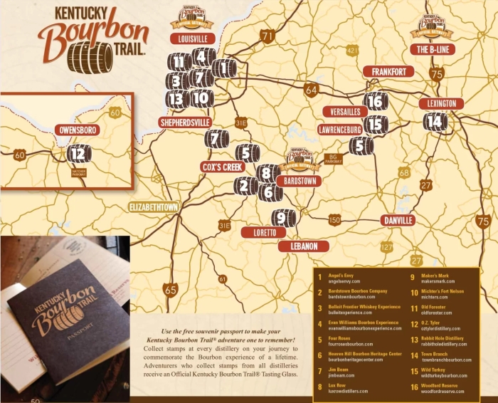 kentucky-bourbon-trail-1500x1214